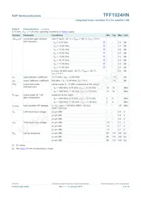 TFF1024HN/N1數據表 頁面 6