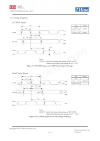 THC63LVDM83D-Z Datasheet Pagina 8