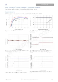 TJX120A0X43PZ Datasheet Page 7