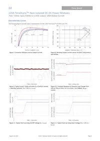 TJX120A0X43PZ Datasheet Page 8