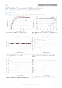 TJX120A0X43PZ Datasheet Page 9