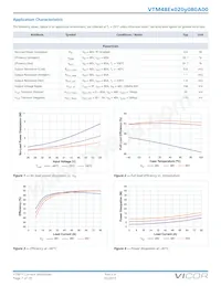 VTM48ET020M080A00 Datasheet Pagina 7