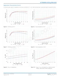 VTM48ET020M080A00 Datenblatt Seite 8