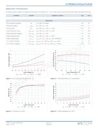 VTM48ET030M070A00 Datasheet Pagina 7