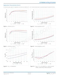 VTM48ET030M070A00 Datasheet Pagina 8