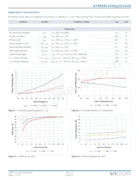 VTM48ET096M025A00 Datasheet Pagina 7