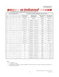 W25Q64FVZPJQ Datasheet Pagina 19