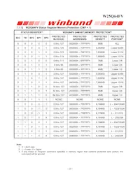 W25Q64FVZPJQ Datasheet Pagina 20