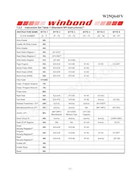 W25Q64FVZPJQ Datasheet Page 22