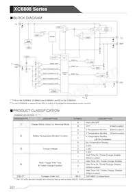 XC6808BNE48R-G Datasheet Page 2