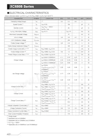 XC6808BNE48R-G Datasheet Pagina 4