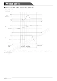 XC6808BNE48R-G Datasheet Page 12