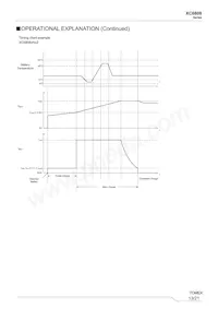 XC6808BNE48R-G Datasheet Pagina 13