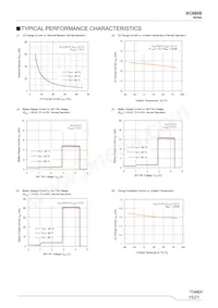 XC6808BNE48R-G Datasheet Page 15