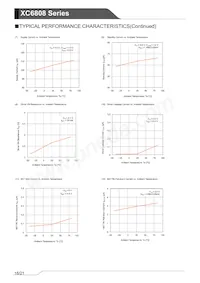 XC6808BNE48R-G Datasheet Page 16