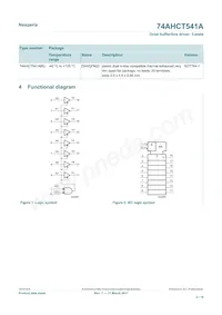 74AHCT541APWJ Datasheet Pagina 2