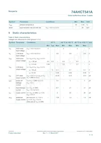 74AHCT541APWJ Datasheet Pagina 5