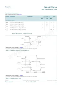 74AHCT541APWJ Datasheet Pagina 7