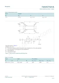 74AHCT541APWJ Datasheet Pagina 8