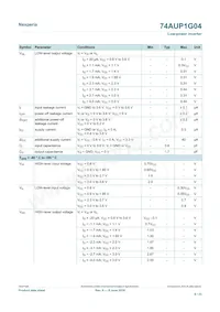 74AUP1G04GS數據表 頁面 6