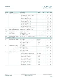 74AUP1G04GS Datasheet Pagina 7