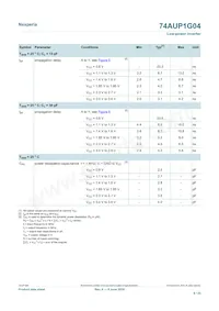 74AUP1G04GS數據表 頁面 9