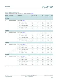 74AUP1G04GS數據表 頁面 10