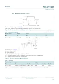 74AUP1G04GS數據表 頁面 11