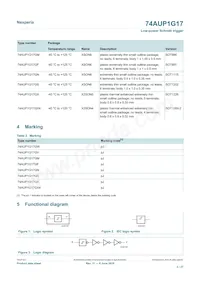 74AUP1G17GN數據表 頁面 2