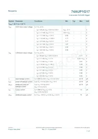 74AUP1G17GN數據表 頁面 7