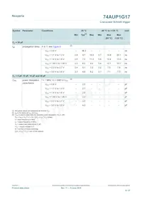 74AUP1G17GN數據表 頁面 9