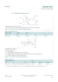 74AUP1G17GN Datasheet Page 10