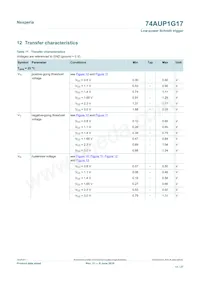 74AUP1G17GN數據表 頁面 11