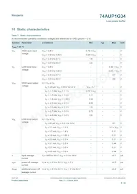 74AUP1G34GN數據表 頁面 6