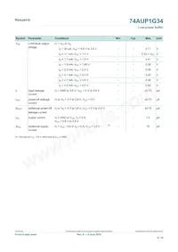 74AUP1G34GN Datasheet Pagina 9