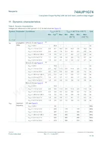 74AUP1G74GD數據表 頁面 10