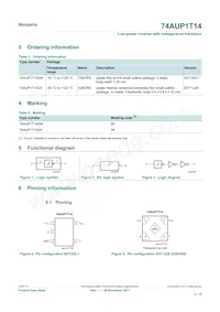 74AUP1T14GXH Datasheet Pagina 2