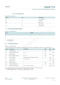 74AUP1T14GXH Datasheet Pagina 3