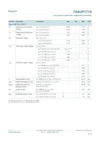 74AUP1T14GXH Datasheet Pagina 6