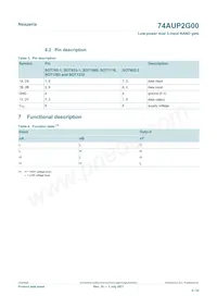 74AUP2G00GD Datasheet Pagina 4