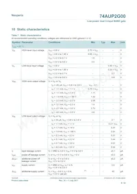 74AUP2G00GD Datasheet Pagina 6