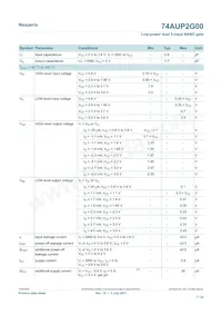 74AUP2G00GD Datasheet Pagina 7