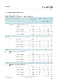 74AUP2G00GD數據表 頁面 9