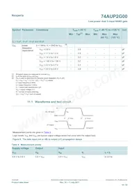 74AUP2G00GD Datasheet Pagina 10