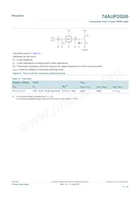 74AUP2G00GD數據表 頁面 11