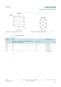 74AUP2G08GD Datenblatt Seite 4