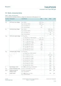 74AUP2G08GD Datasheet Pagina 6