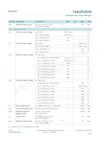 74AUP2G08GD Datasheet Pagina 8