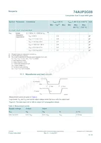 74AUP2G08GD數據表 頁面 10