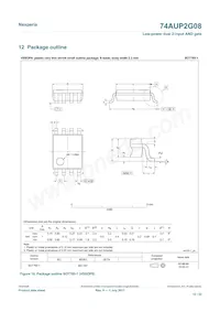 74AUP2G08GD Datenblatt Seite 12